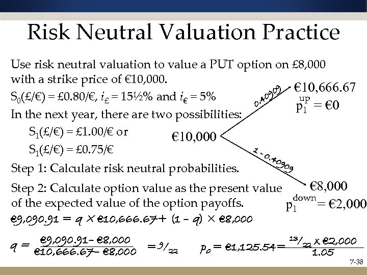 Risk Neutral Valuation Practice Use risk neutral valuation to value a PUT option on
