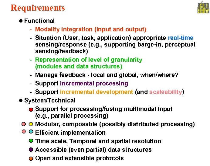 Requirements l Functional - Modality integration (input and output) - Situation (User, task, application)