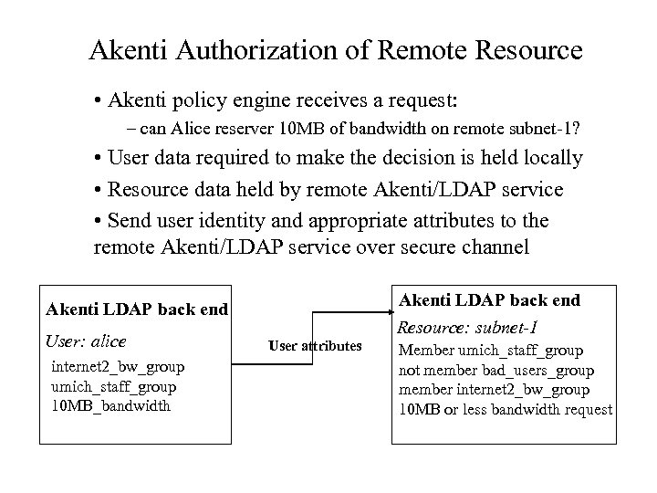 Akenti Authorization of Remote Resource • Akenti policy engine receives a request: – can