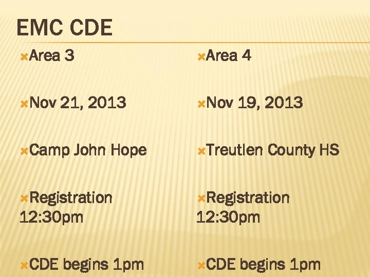 EMC CDE Area Nov 3 21, 2013 Camp John Hope Area Nov 4 19,