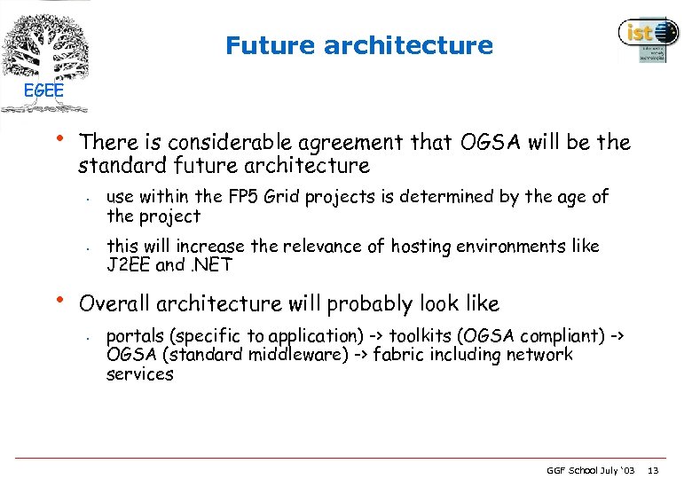 Future architecture EGEE • There is considerable agreement that OGSA will be the standard