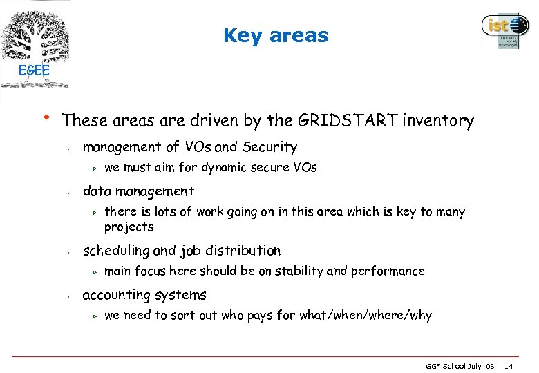 Key areas EGEE • These areas are driven by the GRIDSTART inventory • management