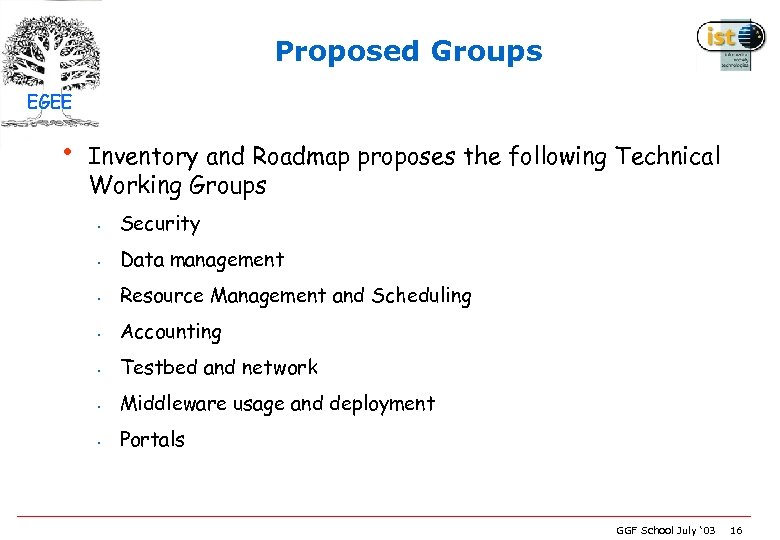 Proposed Groups EGEE • Inventory and Roadmap proposes the following Technical Working Groups •