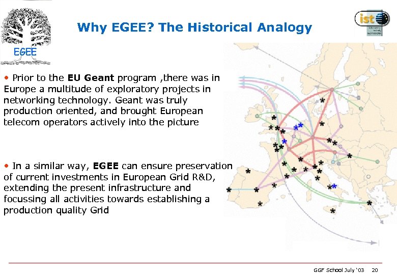 Why EGEE? The Historical Analogy EGEE • Prior to the EU Geant program ,
