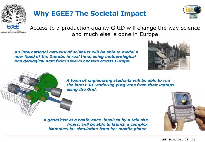 Why EGEE? The Societal Impact EGEE Access to a production quality GRID will change