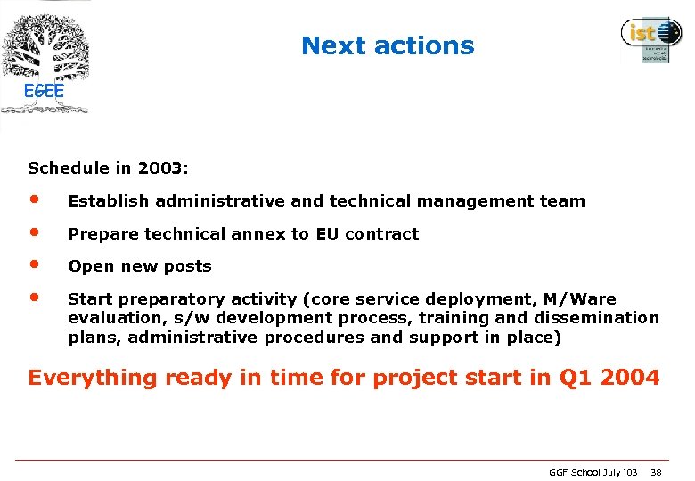Next actions EGEE Schedule in 2003: • • Establish administrative and technical management team
