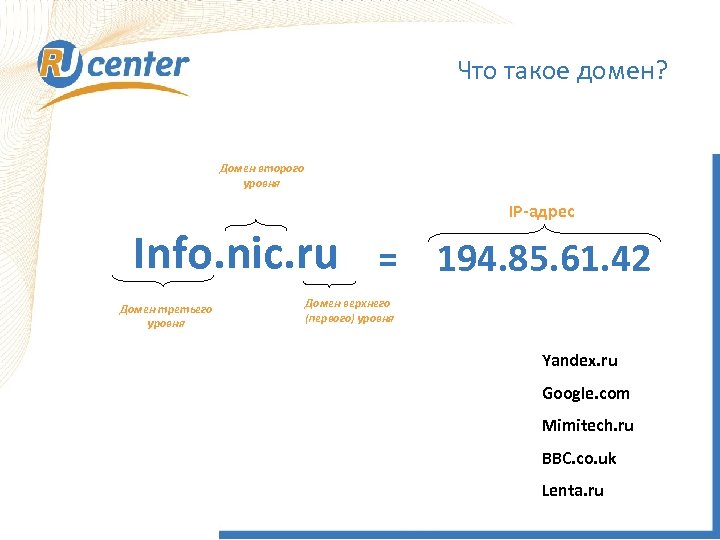 Адрес info. Домен info. Домен ноутбук. Как сделать домен третьего уровня nic. Домены здоровья это.