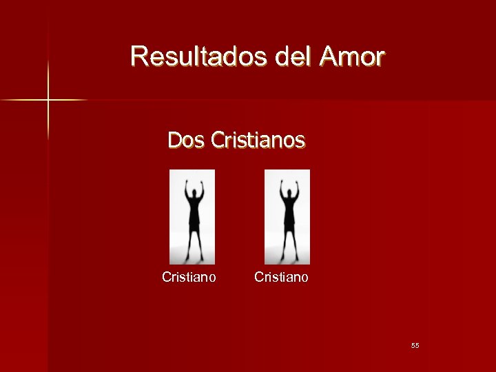 Resultados del Amor Dos Cristiano 55 