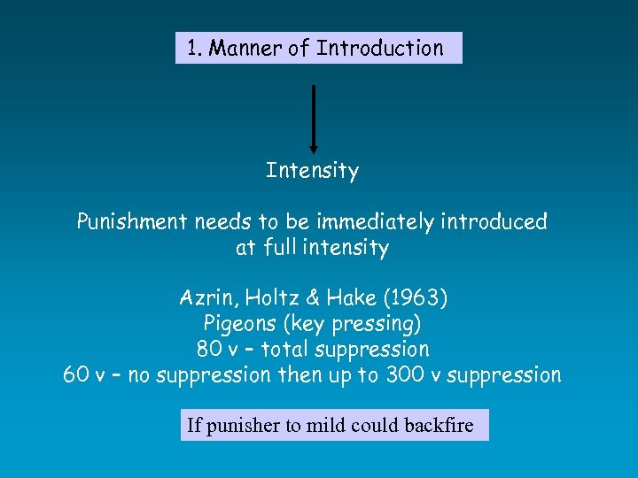  1. Manner of Introduction Intensity Punishment needs to be immediately introduced at full