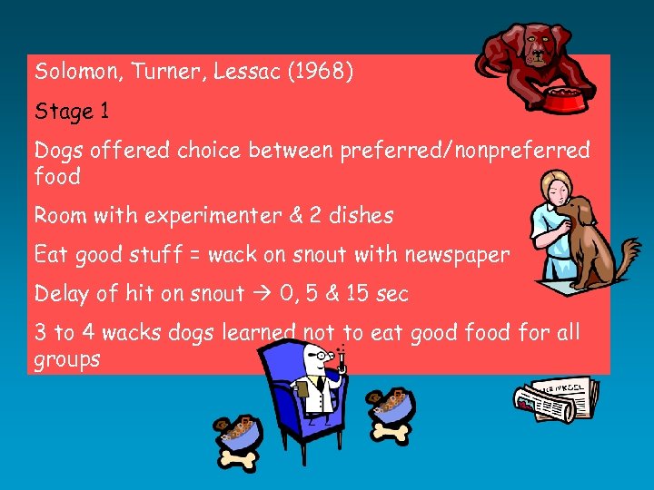 Solomon, Turner, Lessac (1968) Stage 1 Dogs offered choice between preferred/nonpreferred food Room with