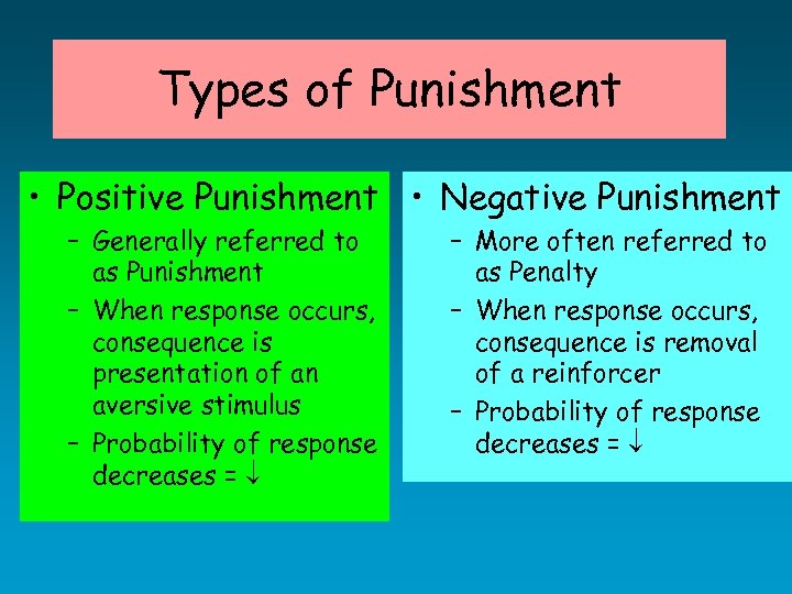 Types of Punishment • Positive Punishment • Negative Punishment – Generally referred to as