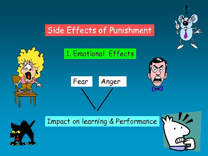 Side Effects of Punishment 1. Emotional Effects Fear Anger Impact on learning & Performance