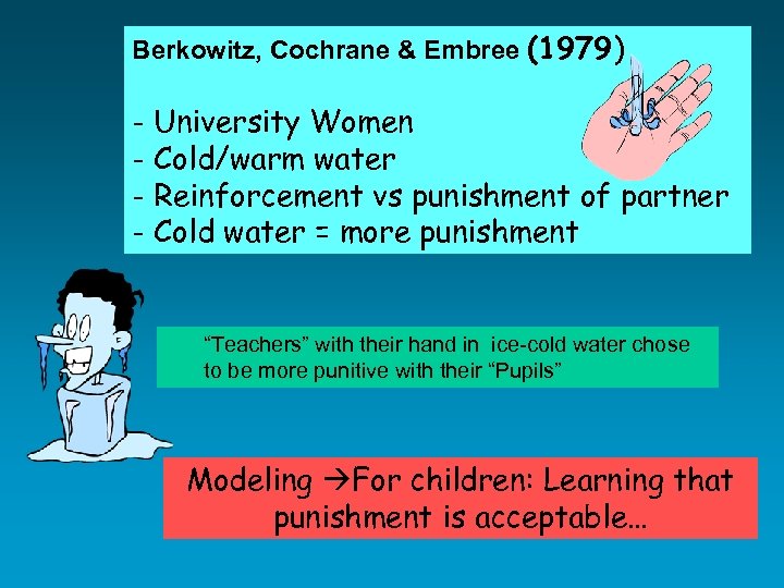 Berkowitz, Cochrane & Embree (1979) - University Women - Cold/warm water - Reinforcement vs