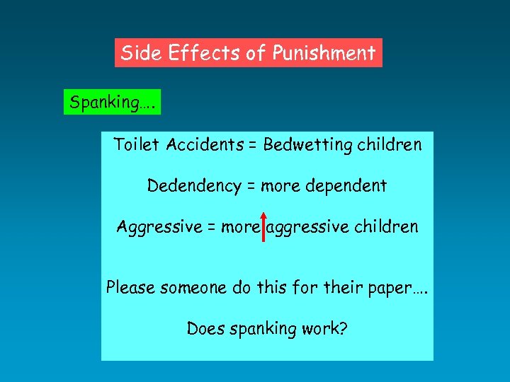 Side Effects of Punishment Spanking…. Toilet Accidents = Bedwetting children Dedendency = more dependent