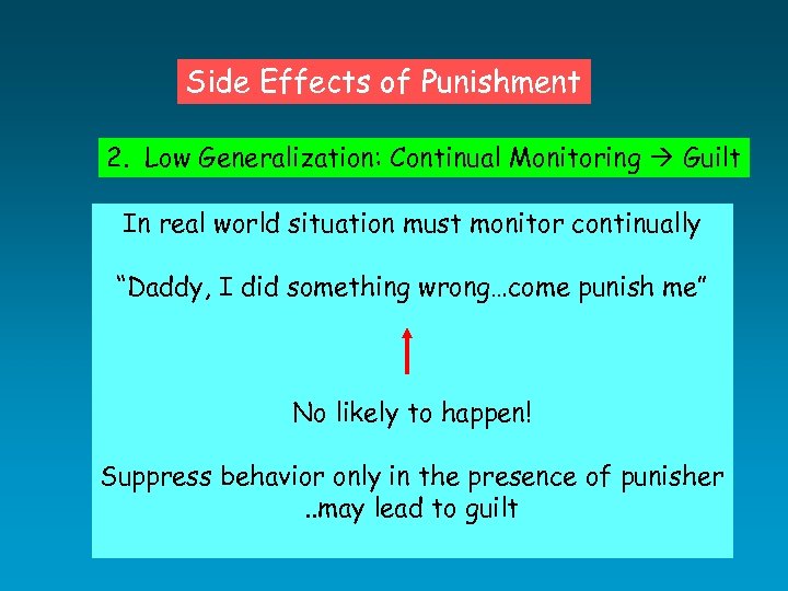 Side Effects of Punishment 2. Low Generalization: Continual Monitoring Guilt In real world situation