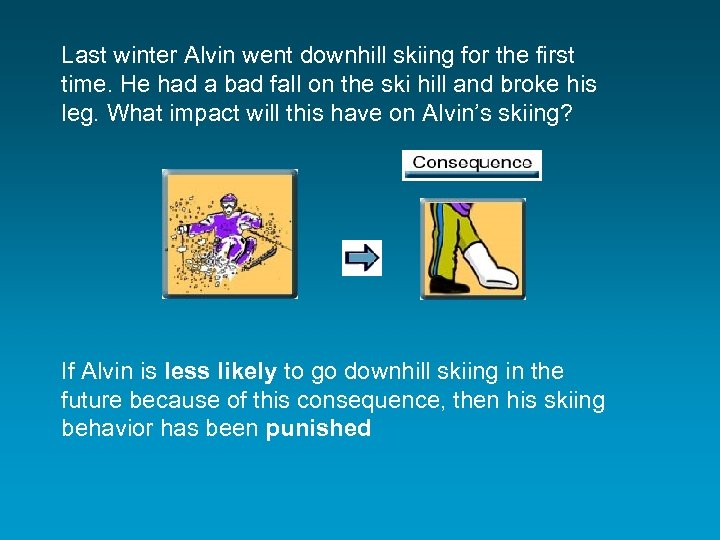 Last winter Alvin went downhill skiing for the first time. He had a bad