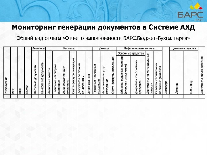 Барс веб мониторинг здравоохранения