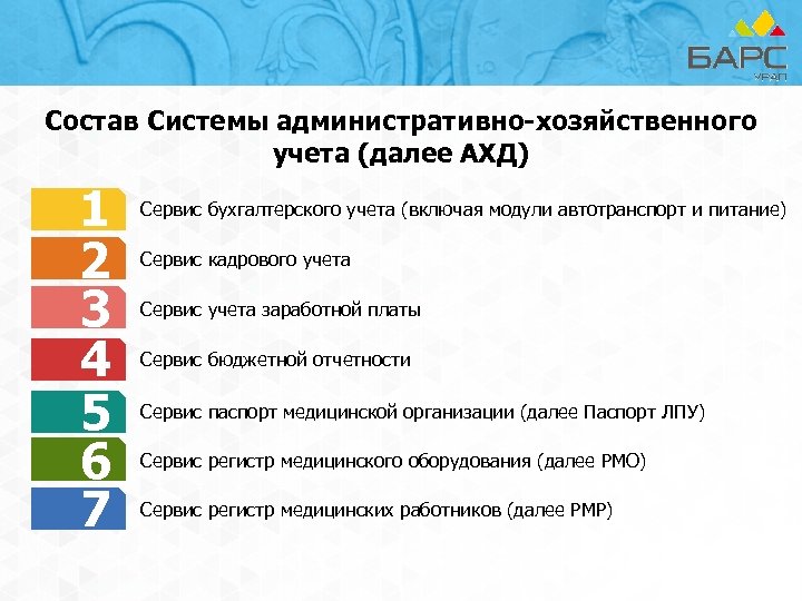 Состав Системы административно-хозяйственного учета (далее АХД) 1 2 3 4 5 6 7 Сервис