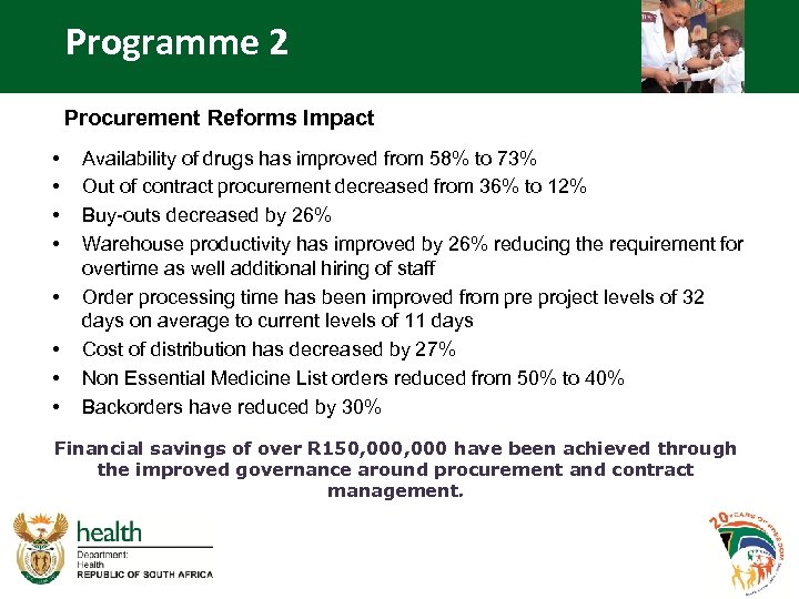 Programme 2 Procurement Reforms Impact • • Availability of drugs has improved from 58%