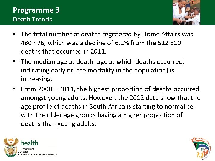 Programme 3 Death Trends • The total number of deaths registered by Home Affairs