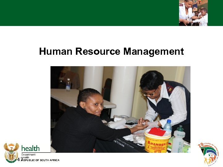 Human Resource Management 47 