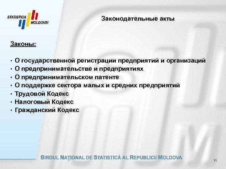 Законодательные акты Законы: • • О государственной регистрации предприятий и организаций О предпринимательстве и