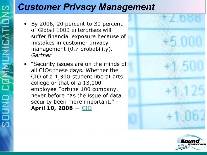 Customer Privacy Management 
