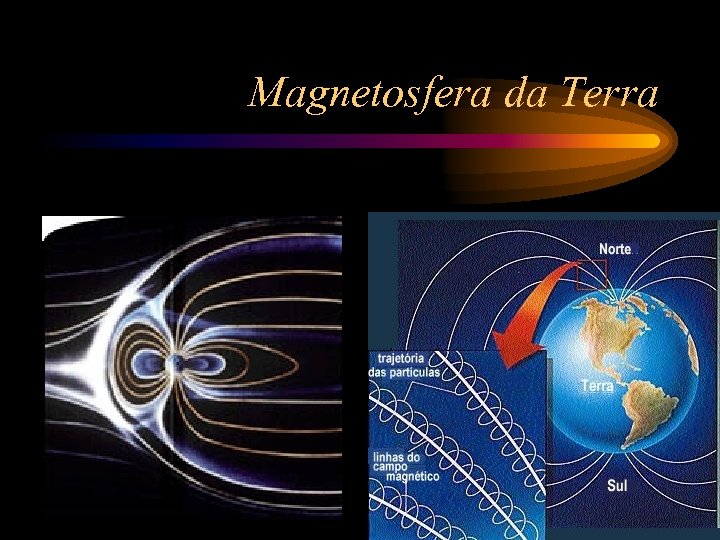 Magnetosfera da Terra 