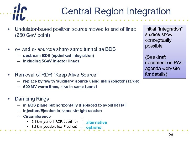 Central Region Integration • Undulator-based positron source moved to end of linac (250 Ge.
