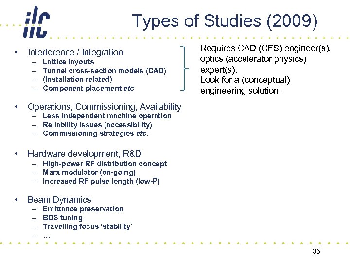 Types of Studies (2009) • Interference / Integration – – • Lattice layouts Tunnel
