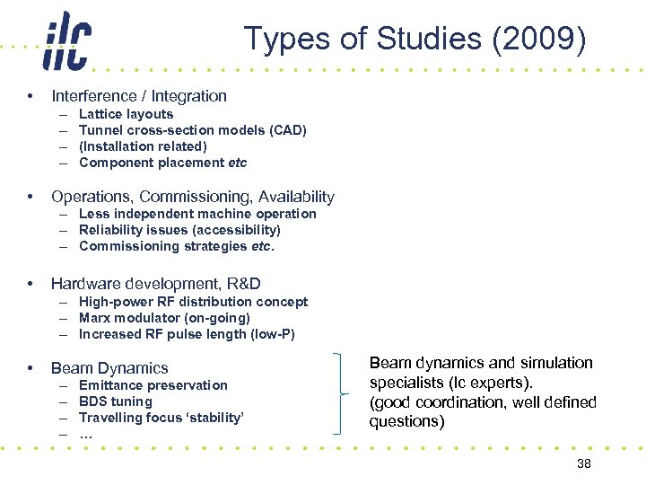 Types of Studies (2009) • Interference / Integration – – • Lattice layouts Tunnel