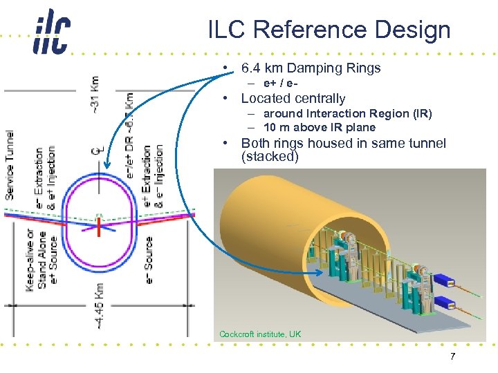 ILC Reference Design • 6. 4 km Damping Rings – e+ / e- •