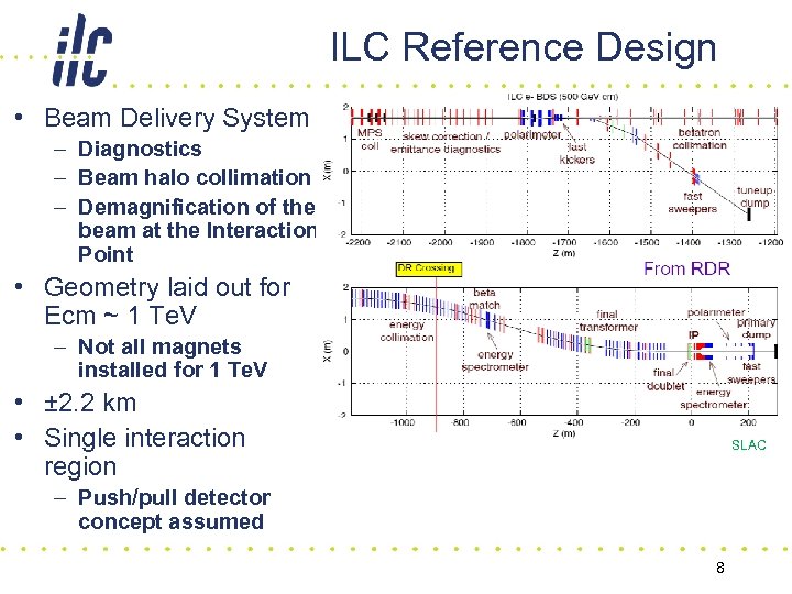 ILC Reference Design • Beam Delivery System – Diagnostics – Beam halo collimation –