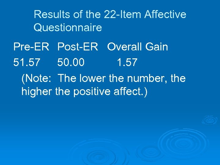 Results of the 22 -Item Affective Questionnaire Pre-ER Post-ER Overall Gain 51. 57 50.