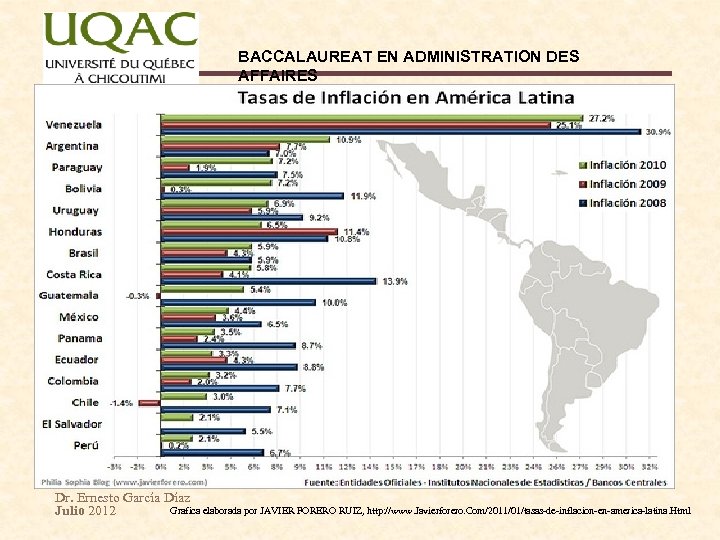 BACCALAUREAT EN ADMINISTRATION DES AFFAIRES Dr. Ernesto García Díaz Grafica elaborada por JAVIER FORERO