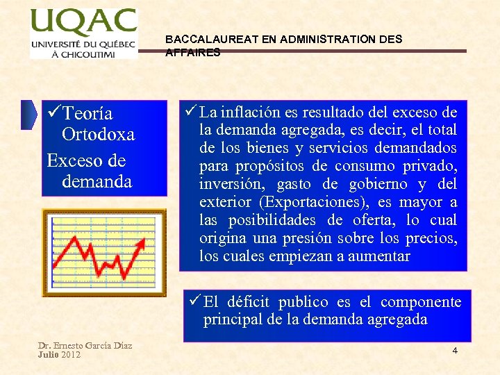 BACCALAUREAT EN ADMINISTRATION DES AFFAIRES Teoría Ortodoxa Exceso de demanda La inflación es resultado