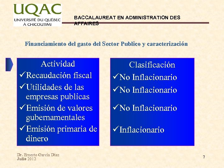 BACCALAUREAT EN ADMINISTRATION DES AFFAIRES Financiamiento del gasto del Sector Publico y caracterización Actividad