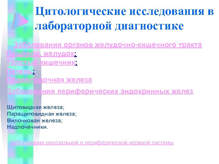 Цитологические исследования в лабораторной диагностике Заболевания органов желудочно-кишечного тракта Пищевод, желудок; Толстый кишечник; Печень;