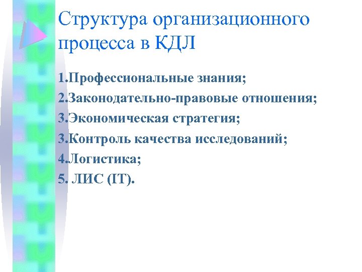 Структура организационного процесса в КДЛ 1. Профессиональные знания; 2. Законодательно-правовые отношения; 3. Экономическая стратегия;