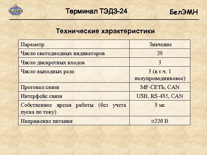 Терминал ТЭДЗ-24 Бел. ЭМН Технические характеристики Параметр Значение Число светодиодных индикаторов 28 Число дискретных