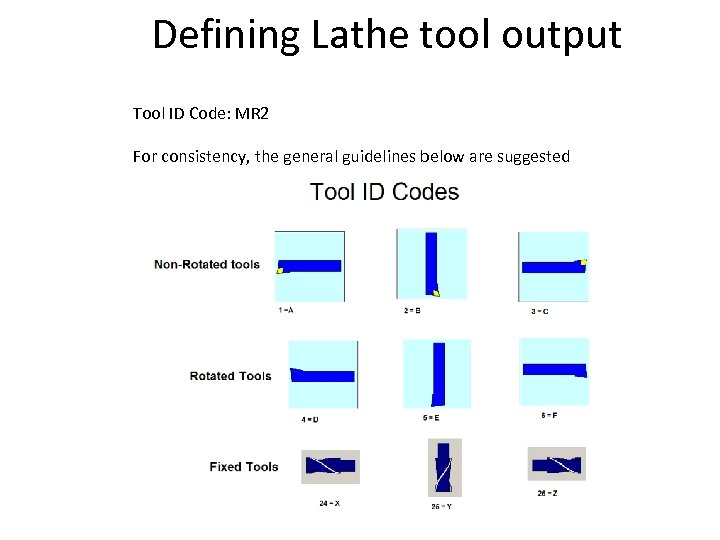 Defining Lathe tool output Tool ID Code: MR 2 For consistency, the general guidelines