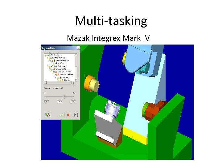 Multi-tasking Mazak Integrex Mark IV 