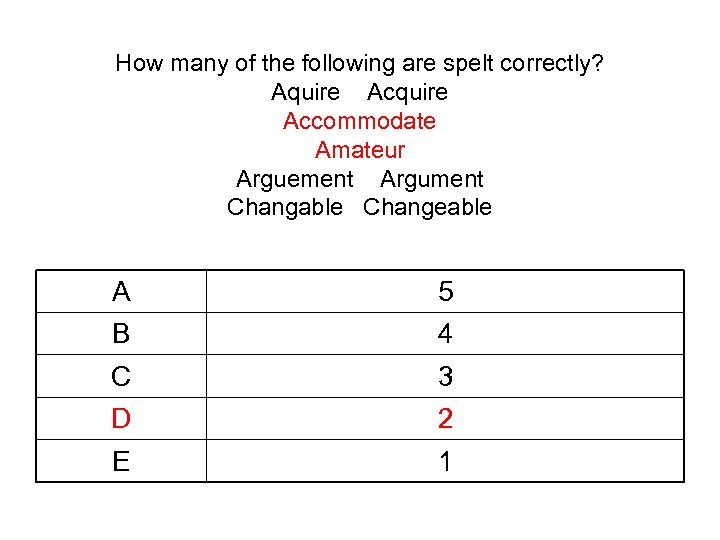 How many of the following are spelt correctly? Aquire Accommodate Amateur Arguement Argument Changable