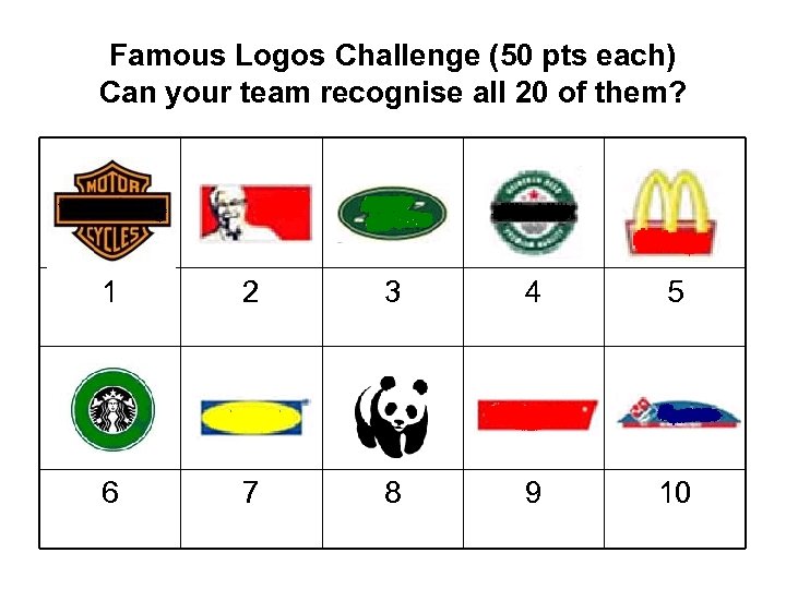 Famous Logos Challenge (50 pts each) Can your team recognise all 20 of them?