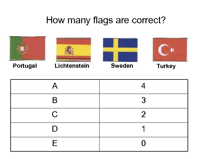 How many flags are correct? Portugal Lichtenstein Sweden Turkey A 4 B 3 C