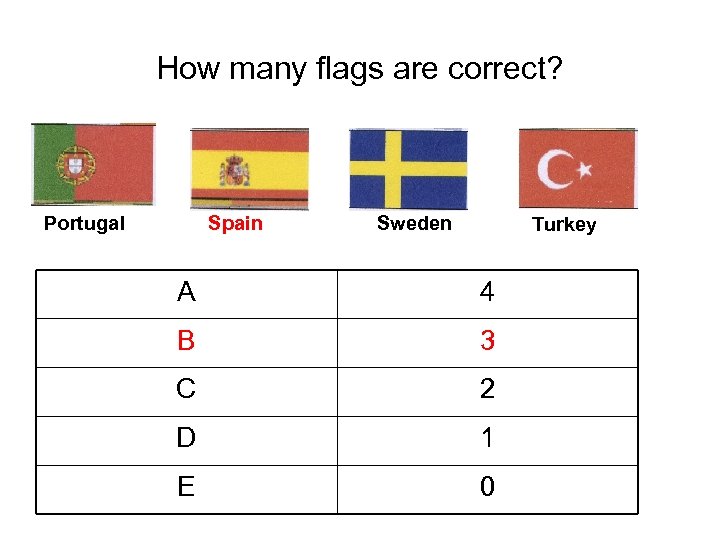 How many flags are correct? Portugal Spain Sweden Turkey A 4 B 3 C