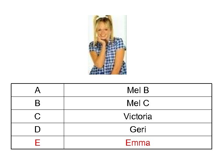A Mel B B Mel C C Victoria D Geri E Emma 