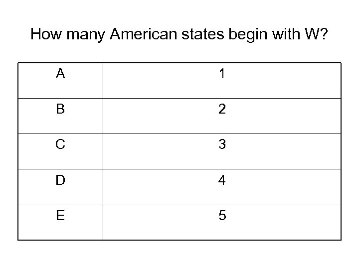 How many American states begin with W? A 1 B 2 C 3 D