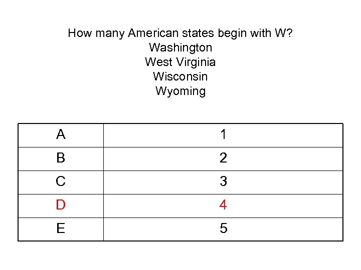 How many American states begin with W? Washington West Virginia Wisconsin Wyoming A 1