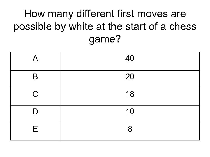 How many different first moves are possible by white at the start of a